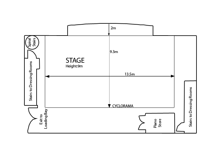 stage-dimensions